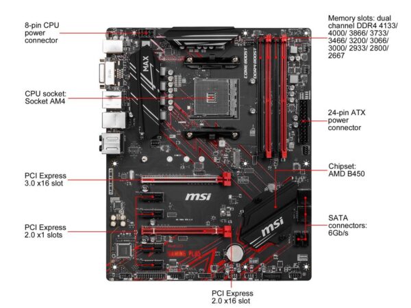 MSI B450 GAMING PLUS MAX AM4 AMD B450 SATA 6Gb/s ATX AMD Motherboard - Image 7